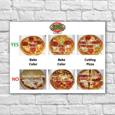How to/How Not to Bake and Cut, Smart Mouth Operations Sign, product thumbnail